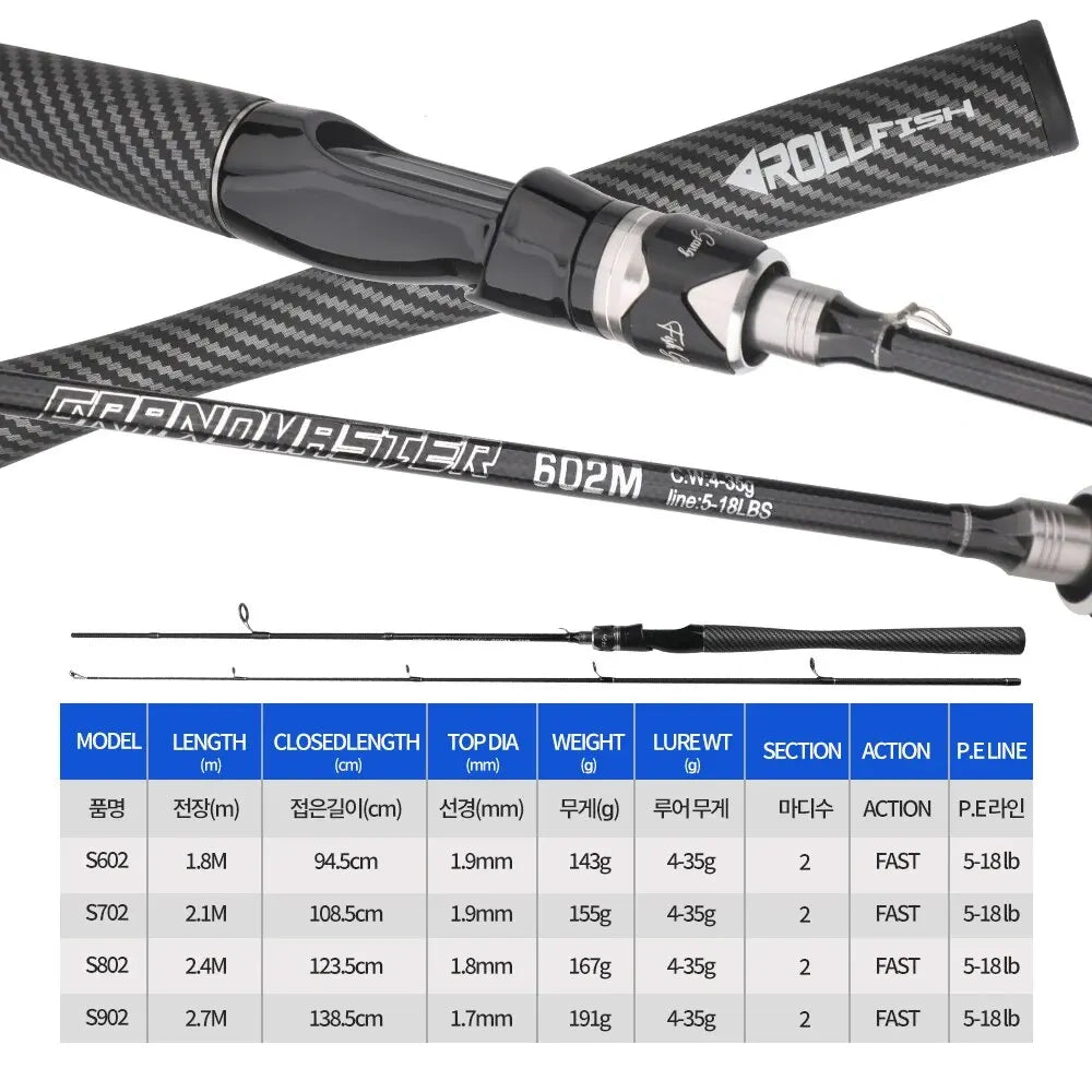 ROLLFISH Power M Spinning Casting Fishing Rods Freshwater Saltwater Carbon Lure Fishing Rod Bass Fishing Fast Action 1.8-2.7M