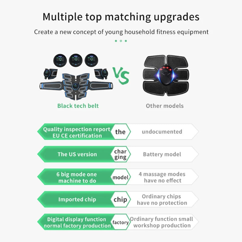EMS Abdominal Muscle Trainer Portable Massager Electronic Training Belt Exercise Fitness Equipment Toning Arm Back Body Massager