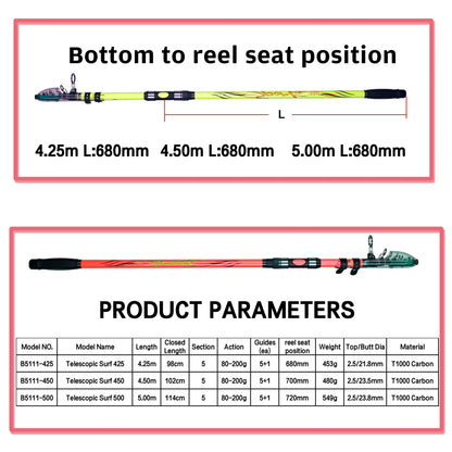 BIUTIFU Telescopic Surf Shore Casting Fishing Rods 4.25/4.5/5.0m T1000 Carbon Spinning Power 80-200g Throwing Long distance Pole