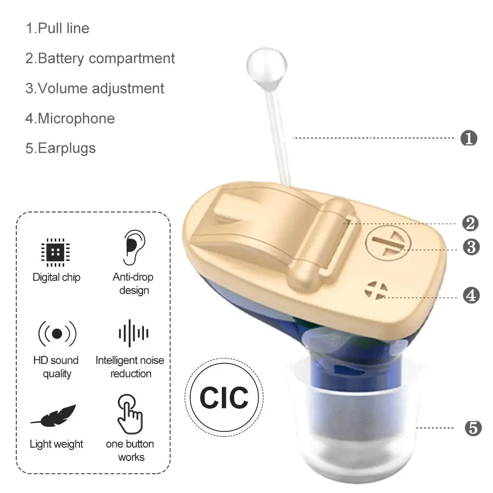 2025 Hearing Aids Wireless Sound Amplifier CIC Mini Invisible Elderly Hearing Aid Headphones Deaf The Listening Device