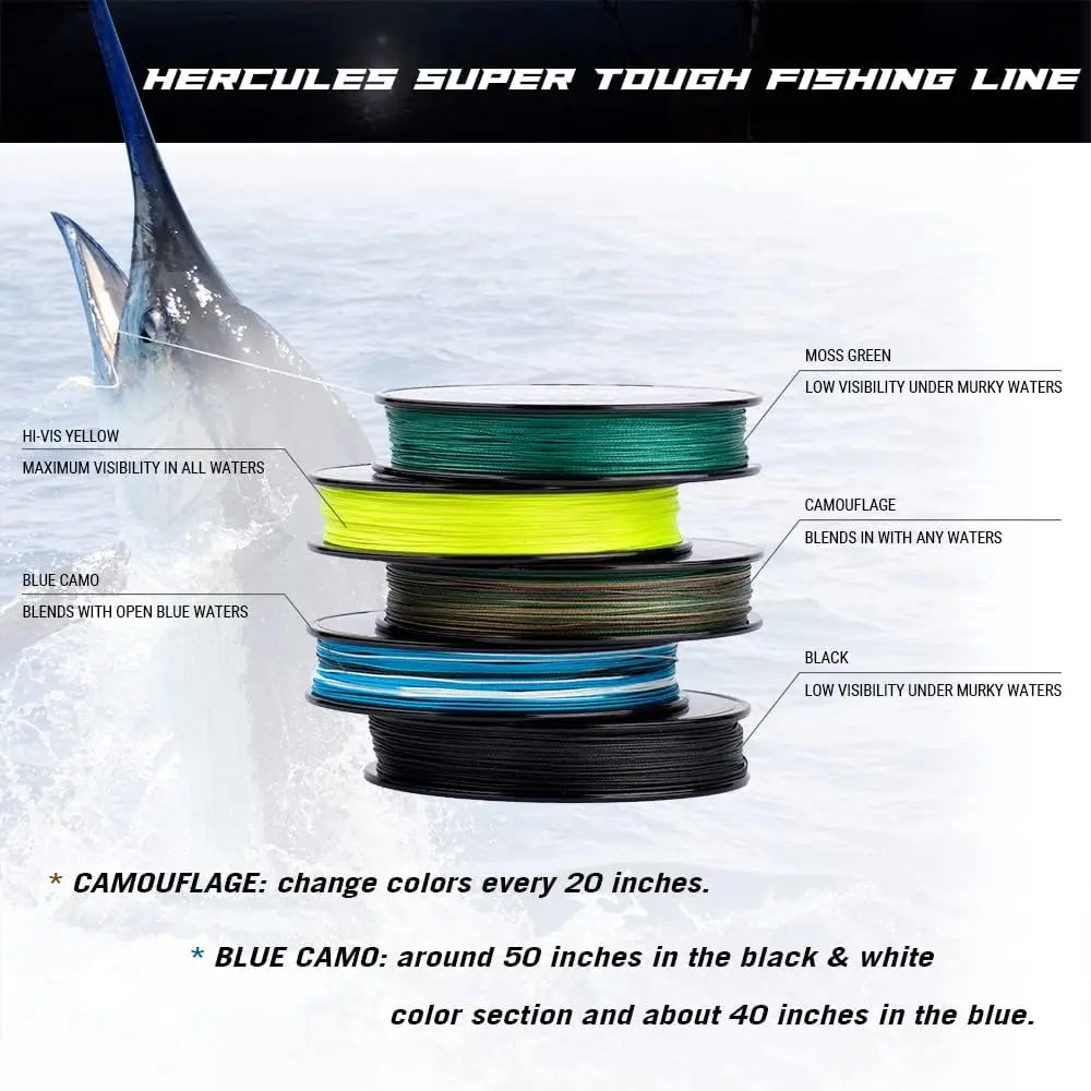 Super Tough Braided Fishing Line 4/8 Strands, 4-160lb, 150-1000 Yards for Saltwater